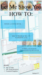 Let Me Show You How To: Self-Publish A Cook Book Antonio Smith Author