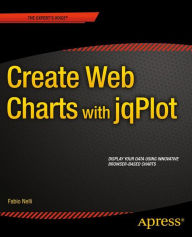 Create Web Charts with jqPlot Fabio Nelli Author