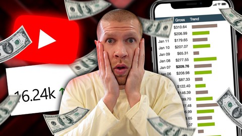 YouTube Affiliate Marketing Mastery 2.0