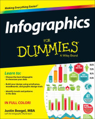 Infographics For Dummies Justin Beegel MBA Author