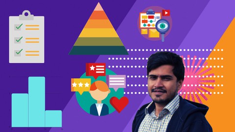Technical SEO User Intent Content Strategy Examples 2021