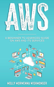 AWS Molly Morwenna Wishmonger Author