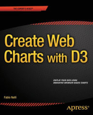 Create Web Charts with D3 Fabio Nelli Author