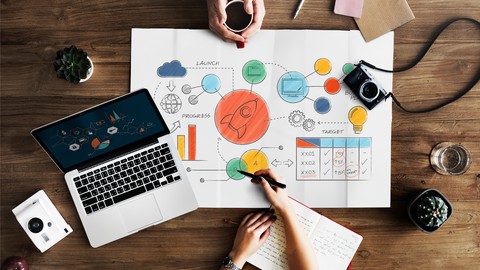 Fashion Market Interpretation Knack of Marketing Brand & You