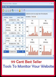 99 Cent Best Seller Tools To Monitor Your Website Resounding Wind Publishing Author