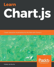 Learn Chart.js Helder da Rocha Author