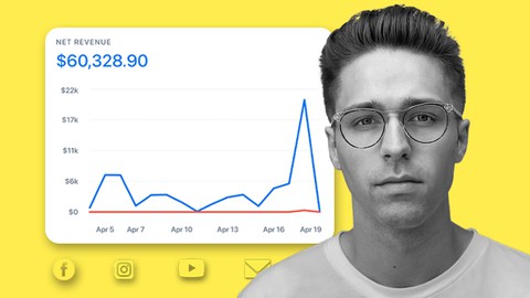 Case Study 2022: Facebook & Instagram Ad Campaign
