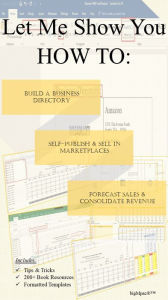 Let Me Show You How To: Self-Publish A Business Directory Antonio Smith Author