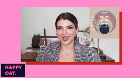 More Than Influence: An Introduction to Influencer Marketing